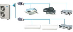 Lắp đặt điều hòa Daikin tại Hải Dương